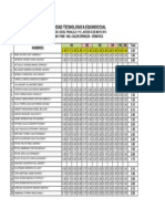 Universidad Tecnológica Equinoccial: Nombres