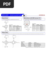 Ms 820 Configguide