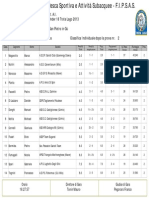 Classifica Camp - Ita. Under 18 2013 FIPSAS Trota Lago.