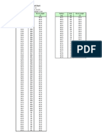 A10-12470-20 Preliminary Load Chart