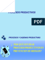 BTA_Procesos_Productivos