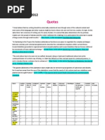Download Quotes by Jordy13 SN173714020 doc pdf