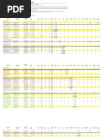 Download VIRGINIA 2009 LOW INCOME HOUSING TAX CREDIT PROGRAM PRELIMINARY RANKINGS by fallschurchtimes SN17371780 doc pdf