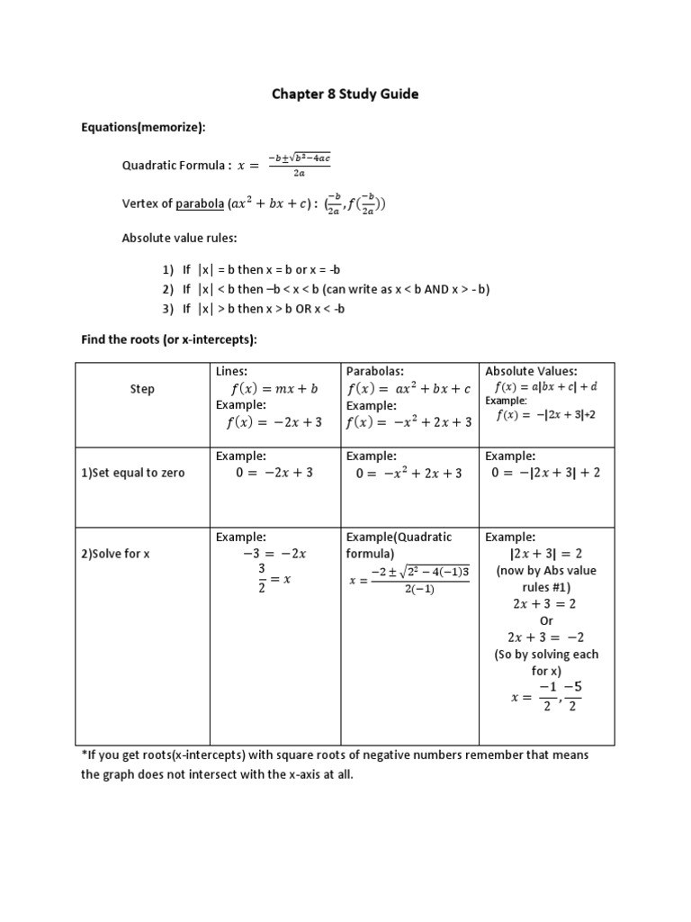 Quadratic and Absolute Value Study Guide | PDF | Computers