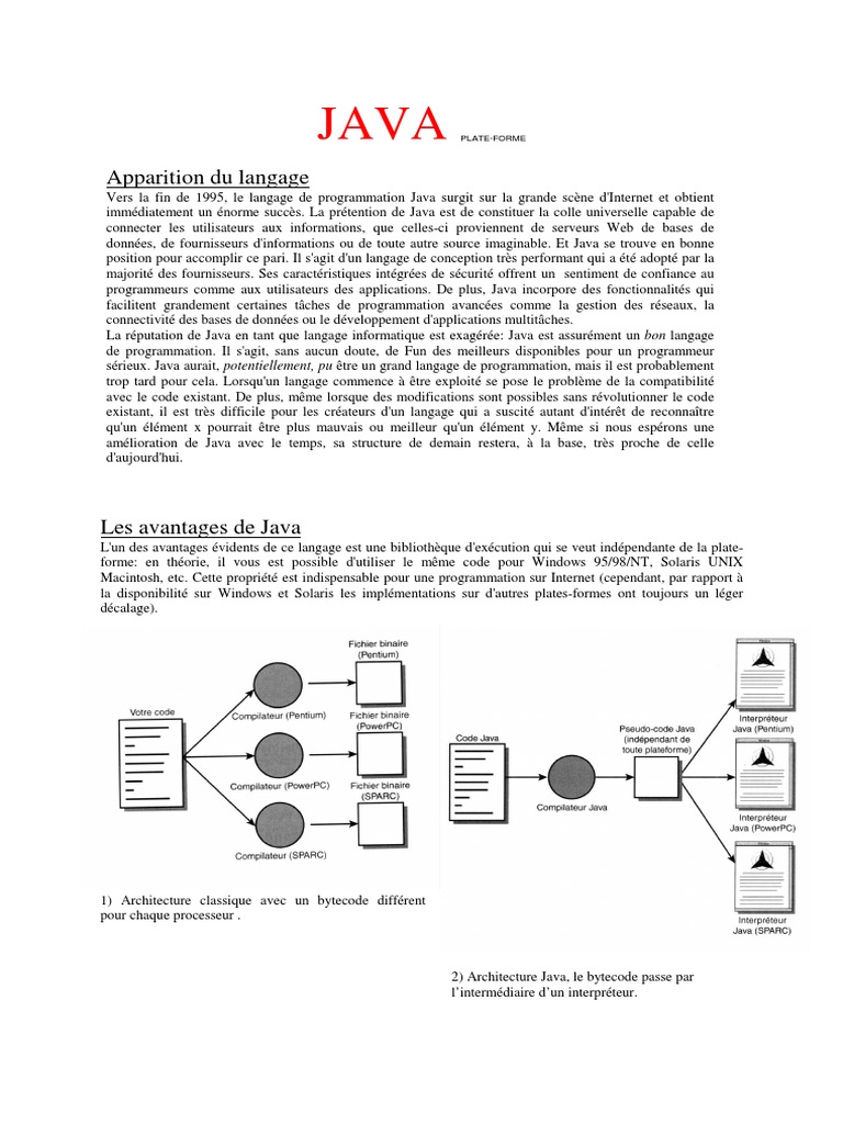 Le Cours de Java en Francais | Java (Langage de programmation ...