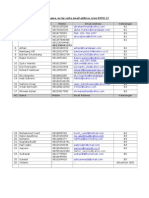 Daftar Nama RTPU 27 Jun 2013