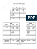 Lista de Sons Por Categoria Desmembrados