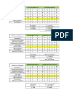 Tablas