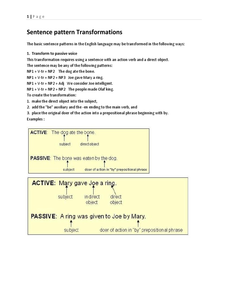 Sentence Pattern Transformations | PDF | Verb | Subject (Grammar)