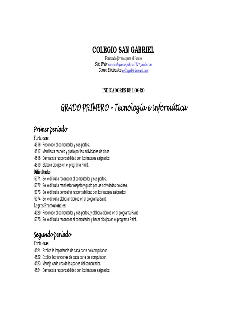 Tecnologia e Informatica de 1º - 11º | PDF | Microsoft PowerPoint ...