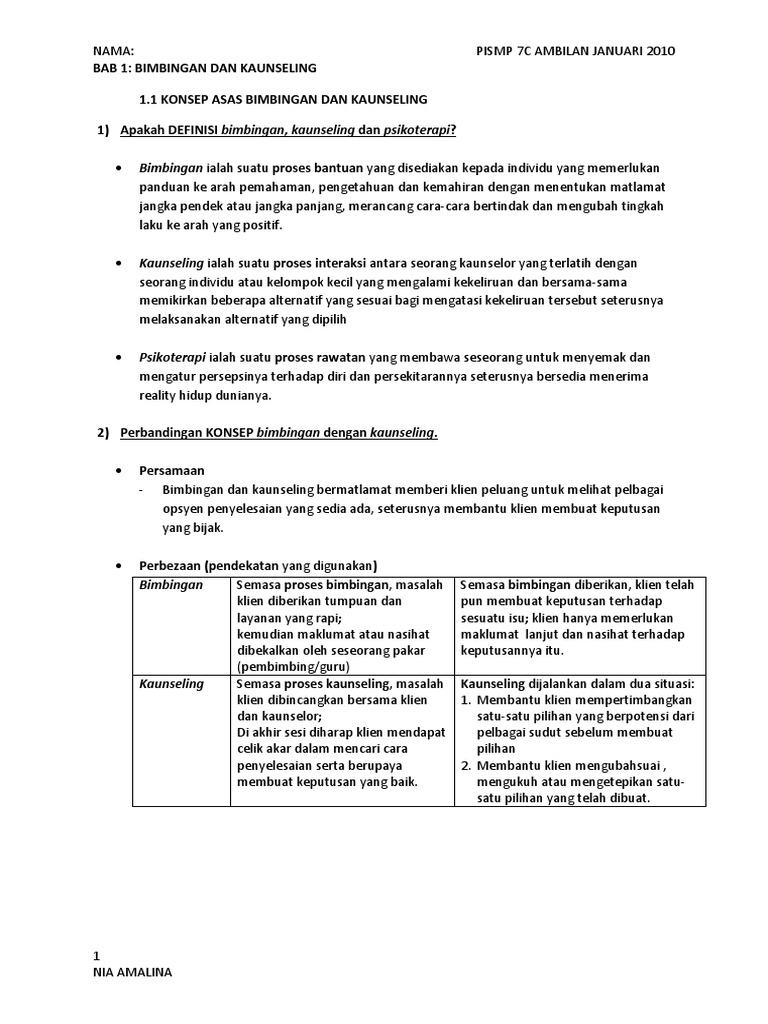 Nota Padat Edu 3107 Bimbingan Dan Kaunseling