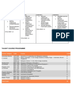 Study Plan (MPC) Perdana Taugh Course (Part Time)