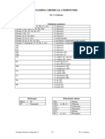 Naming Chemical Compounds 
