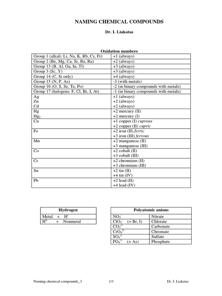 Chemical Compound Naming Guide | PDF | Ion | Chloride