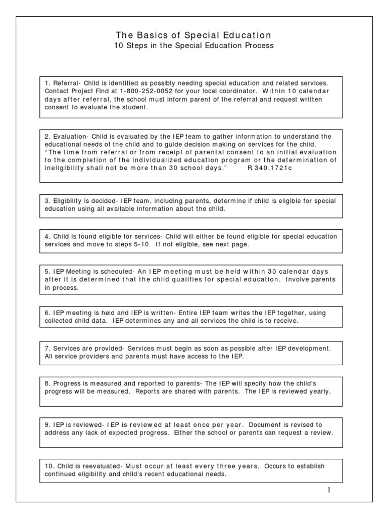 Special Education Process: 10 Essential Steps | PDF | Individualized ...