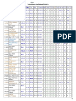 Ndls To Rok PDF