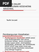 Download Bioetika Dalam Pembangunan Kesehatan Nasional by muhammad ilham SN17381459 doc pdf