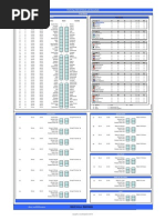 Group Stages: World Cup 2010 Schedule and Scoresheet