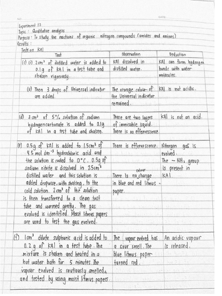 Chemistry coursework stpm 2020 picture