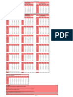 Individual and Floater Premium (2)