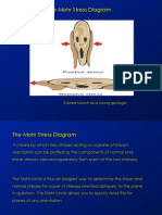 04mohr Stress Diagram