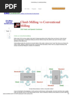Download Climb Milling vs Conventional Milling by Muhammad Shery SN173830807 doc pdf