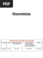 Download Rheumatology MRCP1 by Raouf Rafat Soliman SN173832887 doc pdf