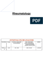 Rheumatology MRCP1