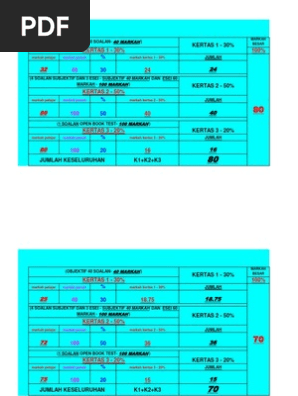 Pengiraan Markah Sejarah K1 K2 K3 Pdf