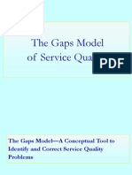 Gaps Model 2013