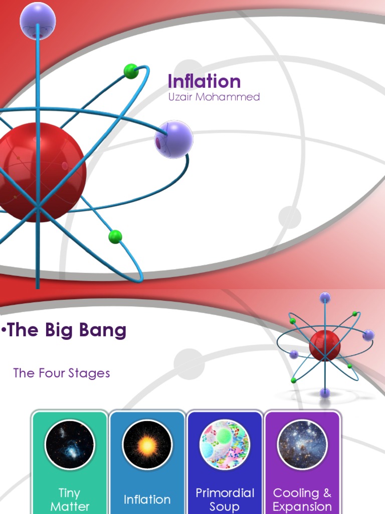 Understanding Inflation in Cosmology | PDF