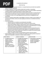 La Competencia de Los Profesores-Saint