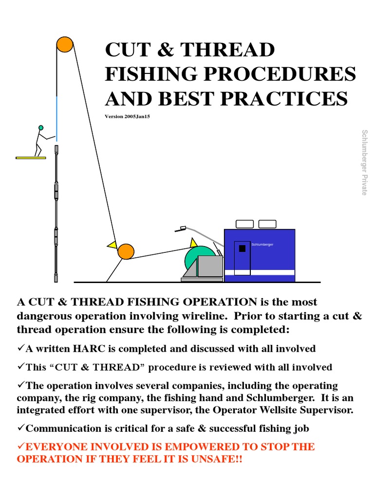 Fishing Operations (Best Practices) Drilling Rig Knot