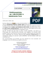 Studienbegleitender Deutschunterricht LHB-CD-ROM INHALTSVERZEICHNIS