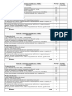 Pauta de Evaluación para Discurso Público