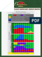 Tabla Estrategia Basica Blackjack Americano Varias Barajas