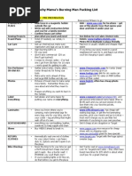 Download Crunchy Mamas Burning Man Packing List by BURNcast SN17388429 doc pdf