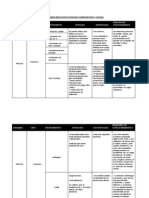 Resumen Medicion de Presion_transporte de HC