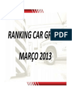 Ranking Car Group