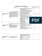 Planificareacalendaristic SPP