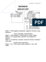 SPM MATEMATIK