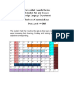 Universidad Gerardo Barrios School of Arts and Sciences Foreign Language Department Professor: Clemencia Rivas Date: April 14 2013