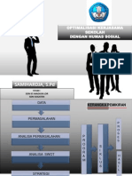 Presentation Swot