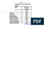 Caida Acc Epoxi