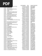 Ip Address