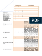 Enfermedades Ges (1)