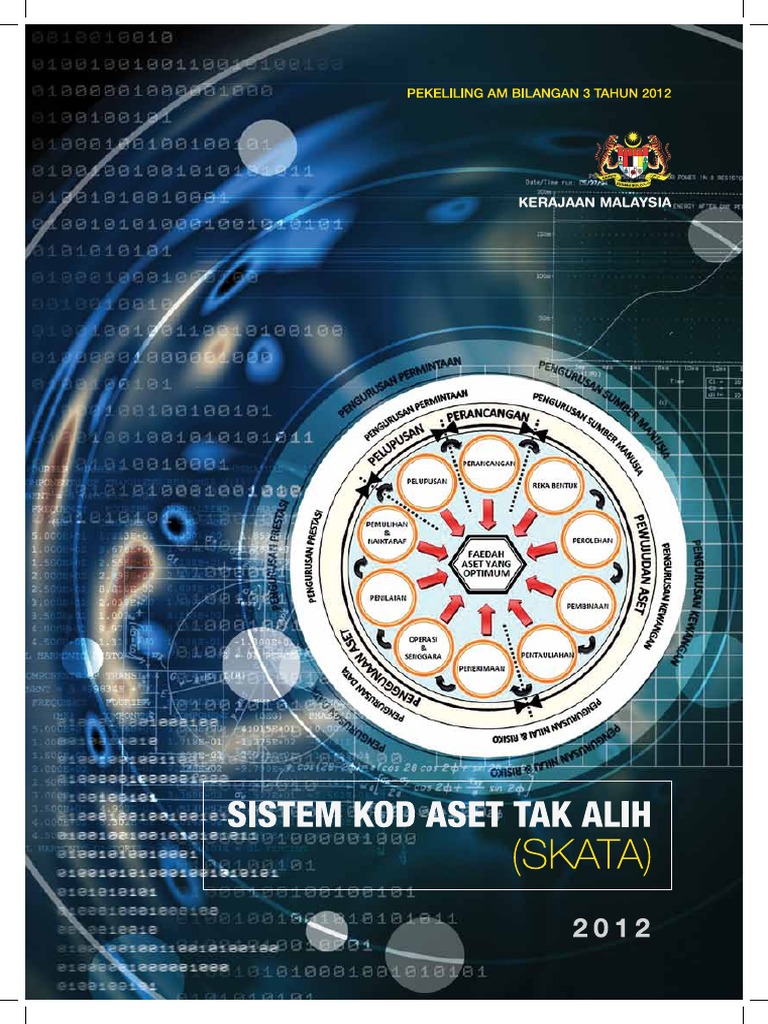 Pekeliling Am Bil 3 Tahun 2012 - SKATA | PDF