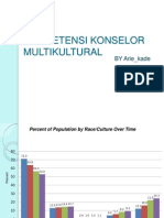 Kompetensi Konselor Multikultural