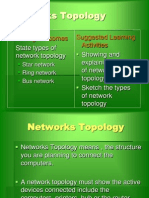 Networks Topology: Learning Outcomes Suggested Learning Activities