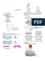 Common Building Materials